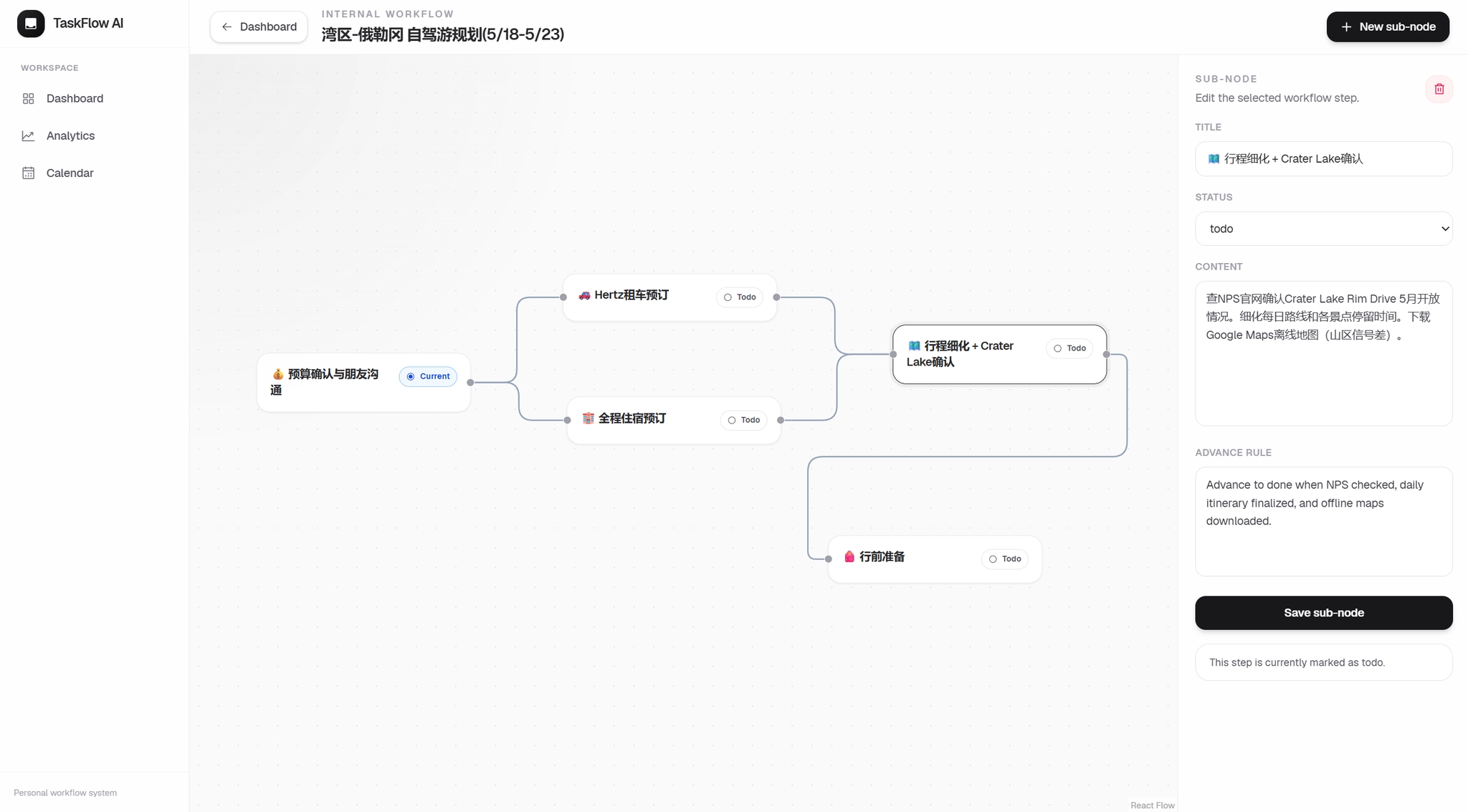 Internal TaskFlow workflow with serial and parallel sub-nodes